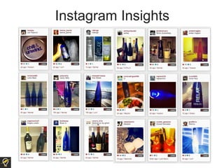 Instagram Insights
 