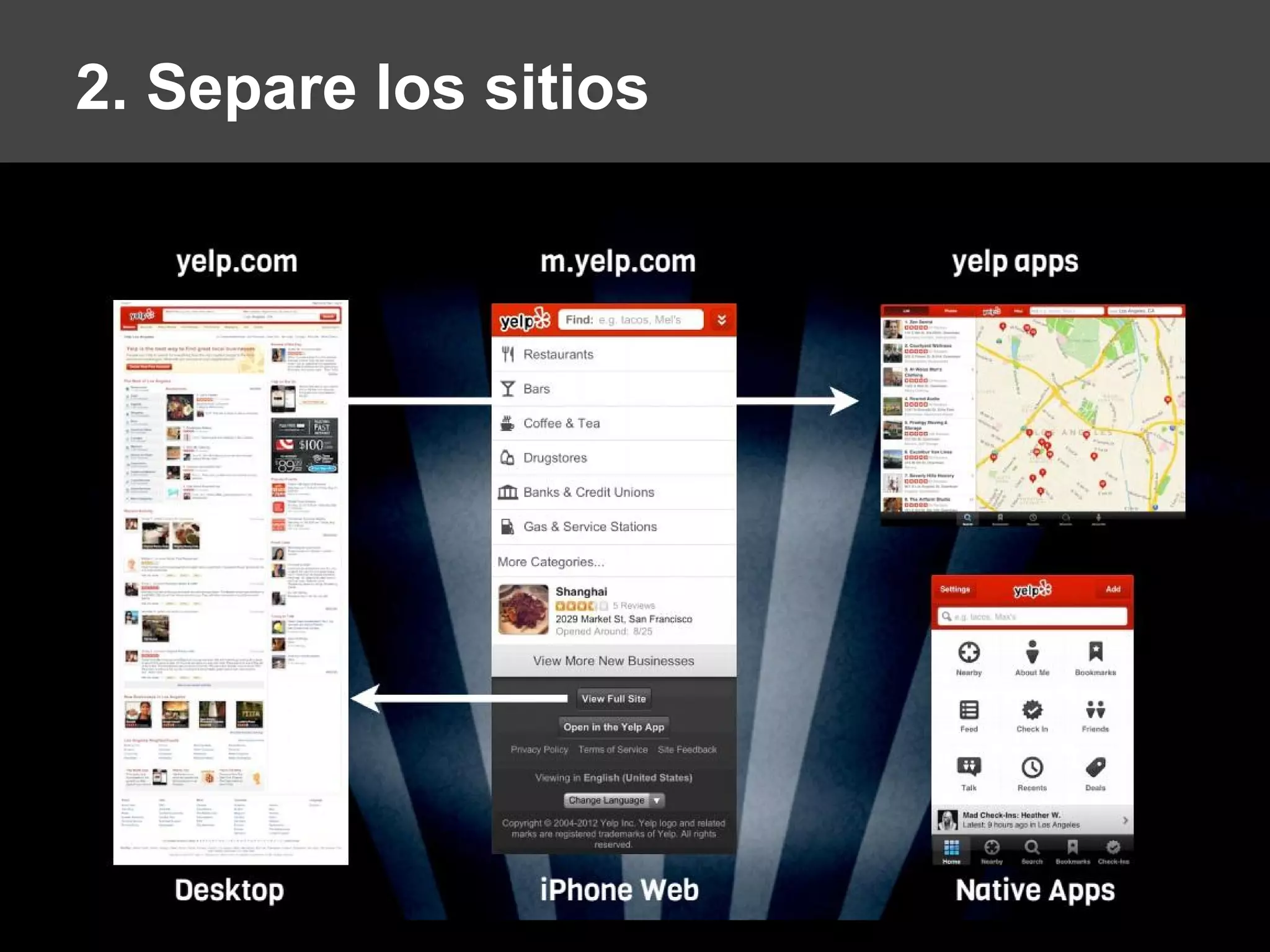 2. Separe los sitios
 