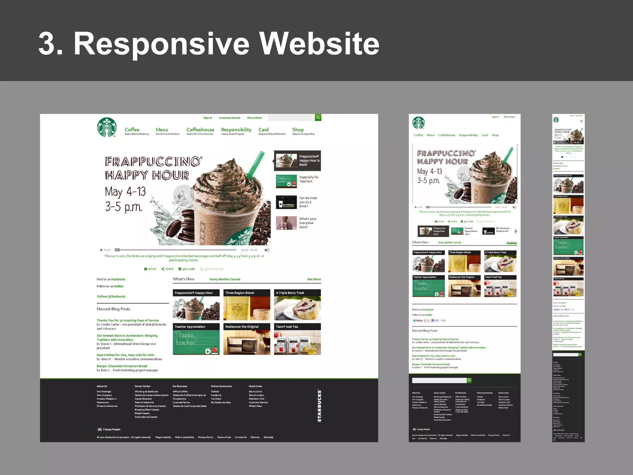 3. Responsive Website
 