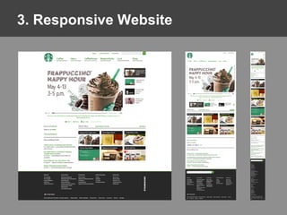 3. Responsive Website
 