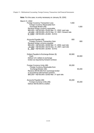 Solution Manual Advanced Accounting 9th Edition by Baker Chapter 11 | PDF