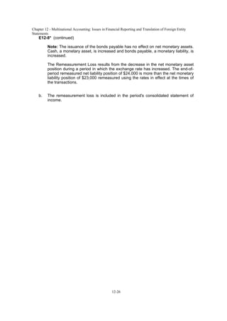 Chapter 12 - Multinational Accounting: Issues in Financial Reporting and Translation of Foreign Entity
Statements
12-26
E12-8* (continued)
Note: The issuance of the bonds payable has no effect on net monetary assets.
Cash, a monetary asset, is increased and bonds payable, a monetary liability, is
increased.
The Remeasurement Loss results from the decrease in the net monetary asset
position during a period in which the exchange rate has increased. The end-of-
period remeasured net liability position of $24,000 is more than the net monetary
liability position of $23,000 remeasured using the rates in effect at the times of
the transactions.
b. The remeasurement loss is included in the period's consolidated statement of
income.
 