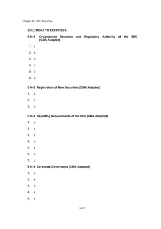 Chapter 14 - SEC Reporting
14-15
SOLUTIONS TO EXERCISES
E14-1 Organization Structure and Regulatory Authority of the SEC
[CMA Adapted]
1. c
2. b
3. b
4. d
5. d
6. d
E14-2 Registration of New Securities [CMA Adapted]
1. e
2. c
3. b
E14-3 Reporting Requirements of the SEC [CMA Adapted]
1. a
2. c
3. b
4. d
5. e
6. b
7. d
E14-4 Corporate Governance [CMA Adapted]
1. a
2. e
3. b
4. a
5. e
 