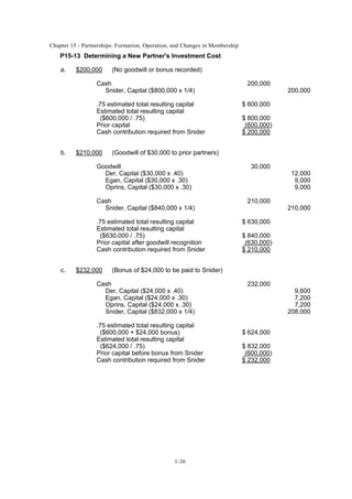 Solution Manual Advanced Accounting Chapter 15 9th Edition by Baker | PDF