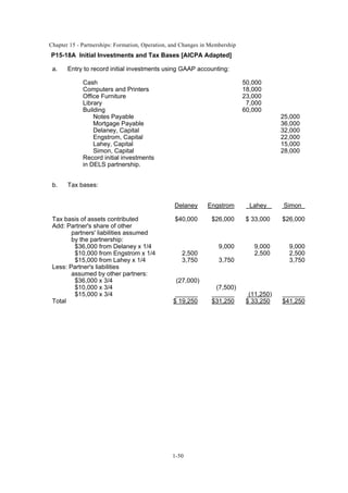 Solution Manual Advanced Accounting Chapter 15 9th Edition by Baker | PDF
