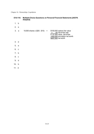 Chapter 16 - Partnerships: Liquidation
16-23
E16-11A Multiple-Choice Questions on Personal Financial Statements [AICPA
Adapted]
1. b
2. a
3. a 10,000 shares x ($25 - $10) = $150,000 options fair value
x .65 net-of-tax rate
$ 97,500 value, net-of-tax
+400,000 pre-option net worth
$497,500 net worth
4. d
5. a
6. c
7. b
8. c
9. d
10. b
11. d
 