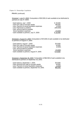Chapter 16 - Partnerships: Liquidation
16-36
P16-18 (continued)
Schedule 1, July 31, 20X5: Computation of $22,500 of cash available to be distributed to
partners on July 31, 20X5:
Cash balance, July 1, 20X5 $ 50,000
Cash from sale of noncash assets 390,000
Less: Payment of actual liquidation expenses (2,500)
Less: Payments to creditors (405,000)
Less: Amount held for possible
future liquidation expenses (10,000)
Cash available to partners, July 31, 20X5 $ 22,500
Schedule 2, August 31, 20X5: Computation of $19,500 of cash available to be distributed
to partners on August 31, 20X5:
Cash balance, August 1, 20X5 $10,000
Cash from sale of noncash assets 22,000
Less: Payment of actual liquidation expenses (2,500)
Less: Amount held for possible
future liquidation expenses (10,000)
Cash available to partners, August 31, 20X5 $ 19,500
Schedule 3, September 30, 20X5: Computation of $62,500 of cash available to be
distributed to partners on September 30, 20X5:
Cash balance, September 1, 20X5 $10,000
Cash received from sale of noncash assets 55,000
Less: Payment of actual liquidation expenses (2,500)
Cash available to partners, September 30, 20X5 $62,500
 