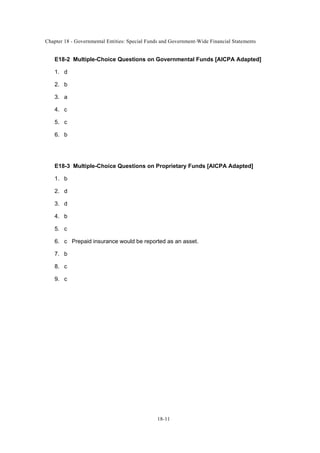 Chapter 18 - Governmental Entities: Special Funds and Government-Wide Financial Statements
18-11
E18-2 Multiple-Choice Questions on Governmental Funds [AICPA Adapted]
1. d
2. b
3. a
4. c
5. c
6. b
E18-3 Multiple-Choice Questions on Proprietary Funds [AICPA Adapted]
1. b
2. d
3. d
4. b
5. c
6. c Prepaid insurance would be reported as an asset.
7. b
8. c
9. c
 