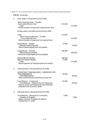 Chapter 18 - Governmental Entities: Special Funds and Government-Wide Financial Statements
18-36
P18-16 (continued)
3. Entry made in the general fund for 20X8:
Other Financing Uses – Transfer
Out to Debt Service Fund 313,500
Cash 313,500
Record transfer of resources to debt service fund.
Entries made in the debt service fund for 20X8:
Cash 313,500
Other Financing Sources – Transfer
In from General Fund 313,500
Record transfer of resources from general fund.
Expenditures – Interest 13,500
Matured Interest Payable 13,500
Record interest legally due and payable.
Expenditures – Principal 300,000
Matured Bonds Payable 300,000
Record principal legally due and payable.
Matured Bonds Payable 300,000
Matured Interest Payable 13,500
Cash 313,500
Record payment of matured bonds and interest.
4. Closing entries in the general fund for 20X8:
BUDGETARY FUND BALANCE – RESERVED FOR
ENCUMBRANCES 83,000
ENCUMBRANCES 83,000
Close outstanding encumbrances at year-end.
Fund Balance – Unreserved 83,000
Fund Balance – Reserved for Encumbrances 83,000
Reserve actual fund balance for encumbrances
expected to be honored in 20X9.
5. Adjusting entry in the general fund for 20X8:
Fund Balance – Reserved for Inventories 3,000
Inventory of Supplies 3,000
Adjust inventory of supplies to balance
at December 31, 20X8.
 