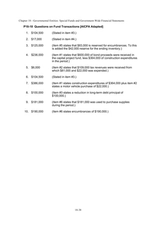 Chapter 18 - Governmental Entities: Special Funds and Government-Wide Financial Statements
18-38
P18-18 Questions on Fund Transactions [AICPA Adapted]
1. $104,500 (Stated in item #3.)
2. $17,000 (Stated in item #4.)
3. $125,000 (Item #5 states that $83,000 is reserved for encumbrances. To this
is added the $42,000 reserve for the ending inventory.)
4. $236,000 (Item #1 states that $600,000 of bond proceeds were received in
the capital project fund, less $364,000 of construction expenditures
in the period.)
5. $6,000 (Item #2 states that $109,000 tax revenues were received from
which $81,000 and $22,000 was expended.)
6. $104,500 (Stated in item #3.)
7. $386,000 (Item #1 states construction expenditures of $364,000 plus item #2
states a motor vehicle purchase of $22,000.)
8. $100,000 (Item #3 states a reduction in long-term debt principal of
$100,000.)
9. $181,000 (Item #6 states that $181,000 was used to purchase supplies
during the period.)
10. $190,000 (Item #6 states encumbrances of $190,000.)
 