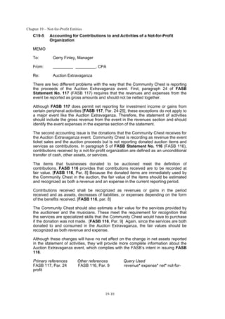Chapter 19 – Not-for-Profit Entities
19-10
C19-5 Accounting for Contributions to and Activities of a Not-for-Profit
Organization
MEMO
To: Gerry Finley, Manager
From: , CPA
Re: Auction Extravaganza
There are two different problems with the way that the Community Chest is reporting
the proceeds of the Auction Extravaganza event. First, paragraph 24 of FASB
Statement No. 117 (FASB 117) requires that the revenues and expenses from the
event be reported as gross amounts and should not be netted together.
Although FASB 117 does permit net reporting for investment income or gains from
certain peripheral activities [FASB 117, Par. 24-25], these exceptions do not apply to
a major event like the Auction Extravaganza. Therefore, the statement of activities
should include the gross revenue from the event in the revenues section and should
identify the event expenses in the expense section of the statement.
The second accounting issue is the donations that the Community Chest receives for
the Auction Extravaganza event. Community Chest is recording as revenue the event
ticket sales and the auction proceeds but is not reporting donated auction items and
services as contributions. In paragraph 5 of FASB Statement No. 116 (FASB 116),
contributions received by a not-for-profit organization are defined as an unconditional
transfer of cash, other assets, or services.
The items that businesses donated to be auctioned meet the definition of
contributions. FASB 116 provides that contributions received are to be recorded at
fair value. [FASB 116, Par. 8] Because the donated items are immediately used by
the Community Chest in the auction, the fair value of the items should be estimated
and recognized as both a revenue and an expense in the current reporting period.
Contributions received shall be recognized as revenues or gains in the period
received and as assets, decreases of liabilities, or expenses depending on the form
of the benefits received. [FASB 116, par. 8]
The Community Chest should also estimate a fair value for the services provided by
the auctioneer and the musicians. These meet the requirement for recognition that
the services are specialized skills that the Community Chest would have to purchase
if the donation was not made. [FASB 116, Par. 9] Again, since the services are both
donated to and consumed in the Auction Extravaganza, the fair values should be
recognized as both revenue and expense.
Although these changes will have no net effect on the change in net assets reported
in the statement of activities, they will provide more complete information about the
Auction Extravaganza event, which complies with the FASB’s intent in issuing FASB
116.
Primary references Other references Query Used
FASB 117, Par. 24 FASB 116, Par. 9 revenue* expense* net* not-for-
profit
 