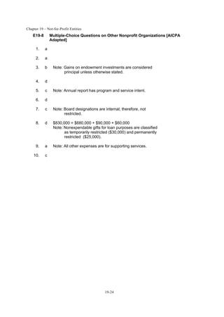 Chapter 19 – Not-for-Profit Entities
19-24
E19-8 Multiple-Choice Questions on Other Nonprofit Organizations [AICPA
Adapted]
1. a
2. a
3. b Note: Gains on endowment investments are considered
principal unless otherwise stated.
4. d
5. c Note: Annual report has program and service intent.
6. d
7. c Note: Board designations are internal; therefore, not
restricted.
8. d $830,000 = $680,000 + $90,000 + $60,000
Note: Nonexpendable gifts for loan purposes are classified
as temporarily restricted ($30,000) and permanently
restricted ($25,000).
9. a Note: All other expenses are for supporting services.
10. c
 