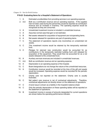 Chapter 19 – Not-for-Profit Entities
19-45
P19-23 Evaluating Items for a Hospital’s Statement of Operations
1. A Estimated uncollectibles from providing services is an operating expense.
2. A,A Both as a contribution revenue and an operating expense. If the supplies
had not been used during the period they would be reported as contribution
revenue and an increase in inventory. The operating expense would be
recognized as they are consumed.
3. A Unrestricted investment income is included in unrestricted revenue.
4. A Assumes normal case that gain is not restricted.
5. B Net assets released for acquisition of equipment are nonoperating items.
6. A Net assets released for operations are part of operating items.
7. C The statement of operations reports only income/loss on unrestricted net
assets.
8. C This investment income would be retained by the temporarily restricted
fund.
9. C Pledges for planned new construction would be accounted for as
contributions in the temporarily restricted building fund until released for
acquisition of the equipment. They would then be accounted for as a net
assets released to the unrestricted fund.
10. A Auxiliary services revenues are included in unrestricted revenues.
11. A,A Both as contribution revenue and an operating expense.
12. A Depreciation is an operating expense of the hospital.
13. C Board designations do not change the nature of the unrestricted resources.
14. A Contribution revenue would be recorded at the time of the gift and assets
would be increased. Operating expense would be recorded for the periodic
depreciation.
15. C Charity care not reported on the statement. Charity care is usually
footnoted.
16. C Net patient care revenue is net of contractual adjustments. Therefore,
contractual adjustments not directly shown on the statement of operations.
17. C A bond issue is shown as a liability in the hospital’s balance sheet.
18. C Only the periodic depreciation on these operating tables will be reported on
the statement of operations.
19. B Investment income in excess of amounts designated for current operations
are shown below the operating performance indicator.
 