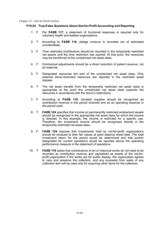 Chapter 19 – Not-for-Profit Entities
19-46
P19-24 True-False Questions About Not-for-Profit Accounting and Reporting
1. F Per FASB 117, a statement of functional expenses is required only for
voluntary health and welfare organizations.
2. T According to FASB 116, pledge revenue is recorded net of estimated
uncollectibles.
3. F Time restricted contributions should be recorded in the temporarily restricted
net assets until the time restriction has expired. At that point, the resources
may be transferred to the unrestricted net asset class.
4. F Contractual adjustments should be a direct reduction of patient revenue, not
an expense.
5. F Designated resources are part of the unrestricted net asset class. Only
external donor-restricted resources are reported in the restricted asset
classes.
6. T The net asset transfer from the temporarily restricted net asset class is
appropriate at the point the unrestricted net asset class expends the
resources in accordance with the donor’s restrictions.
7. F According to FASB 116, donated supplies should be recognized as
contribution revenue in the period received and as an operating expense in
the period used.
8. T FASB 124 specifies that income on permanently restricted endowment assets
should be recognized in the appropriate net asset class for which the income
is directed. In this example, the income is restricted for a specific use.
Therefore, the investment income should be recognized directly in the
temporarily restricted net asset class.
9. F FASB 124 requires that investments held by not-for-profit organizations
should be revalued to their fair values at each balance sheet date. The total
investment return for the period would be determined and that portion
designated for current operations would be reported above the operating
performance measure in the statement of operations.
10. T FASB 116 states that contributions of art or historical works do not need to be
recorded as contribution revenue and capitalized as assets of the not-for-
profit organization if the works are for public display, the organization agrees
to care and preserve the collection, and any proceeds from sales of any
collection item will be used only for acquiring other items for the collection.
 