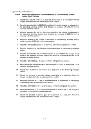 Chapter 19 – Not-for-Profit Entities
19-50
P19-26 Reporting Transactions on the Statement of Cash Flows for Private,
Not-for-Profit Entities
1. Report the $100,000 increase in accounts receivable as a deduction from the
change in net assets in the operating activities section.
2. Report a deduction for the $200,000 contribution from the change in net assets in
the operating activities section and disclose an increase of $200,000 in the
financing activities section.
3. Report a deduction for the $25,000 contribution from the change in net assets in
the operating activities section and disclose an increase of $25,000 in the
investing activities section.
4. Report an addition to the change in net assets in the operating activities section
for the increase of $20,000 in accounts payable.
5. Report the $70,000 borrowed as an increase in the financing activities section.
6. Report a deduction of $50,000 to acquire investments in the investing activities
section.
7. Report a deduction for the investment income of $45,000 from the change in net
assets in the operating activities section and report an increase of $45,000 in the
financing activities section.
8. Report the $850,000 as a decrease in the investing activities section.
9. Report the loans made to students and faculty of $100,000 as a decrease in the
investing activities section.
10. Report the $30,000 loan repayment as a deduction in the financing activities
section.
11. Report the increase in accrued interest receivable as a deduction from the
change in net assets in the operating activities section.
12. Report the increase of $12,000 in deferred revenue as an increase to the change
in net assets in the operating activities section.
13. Report the $100,000 received as an increase in the investing activities section.
14. Report the increase of $2,500 in prepaid assets as a deduction to the change in
net assets in the operating activities section.
15. Report the $35,000 unrealized gain on investment as a deduction from the
change in net assets in the operating activities section.
 