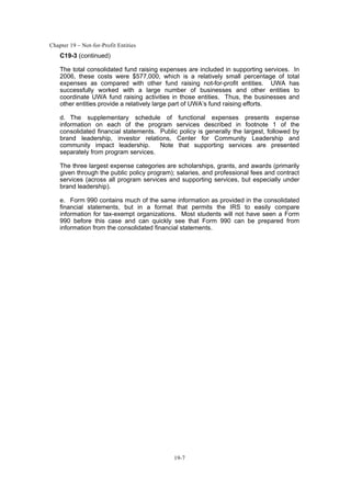 Chapter 19 – Not-for-Profit Entities
19-7
C19-3 (continued)
The total consolidated fund raising expenses are included in supporting services. In
2006, these costs were $577,000, which is a relatively small percentage of total
expenses as compared with other fund raising not-for-profit entities. UWA has
successfully worked with a large number of businesses and other entities to
coordinate UWA fund raising activities in those entities. Thus, the businesses and
other entities provide a relatively large part of UWA’s fund raising efforts.
d. The supplementary schedule of functional expenses presents expense
information on each of the program services described in footnote 1 of the
consolidated financial statements. Public policy is generally the largest, followed by
brand leadership, investor relations, Center for Community Leadership and
community impact leadership. Note that supporting services are presented
separately from program services.
The three largest expense categories are scholarships, grants, and awards (primarily
given through the public policy program); salaries, and professional fees and contract
services (across all program services and supporting services, but especially under
brand leadership).
e. Form 990 contains much of the same information as provided in the consolidated
financial statements, but in a format that permits the IRS to easily compare
information for tax-exempt organizations. Most students will not have seen a Form
990 before this case and can quickly see that Form 990 can be prepared from
information from the consolidated financial statements.
 