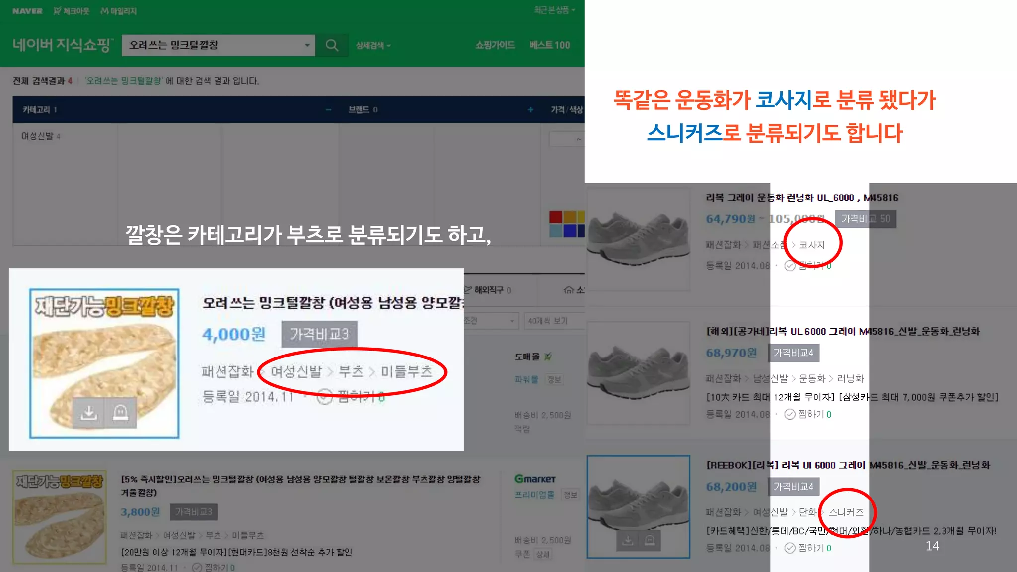 14 
깔창은 카테고리가 부츠로 분류되기도 하고, 
똑같은 운동화가 코사지로 분류 됐다가 
스니커즈로 분류되기도 합니다 
 