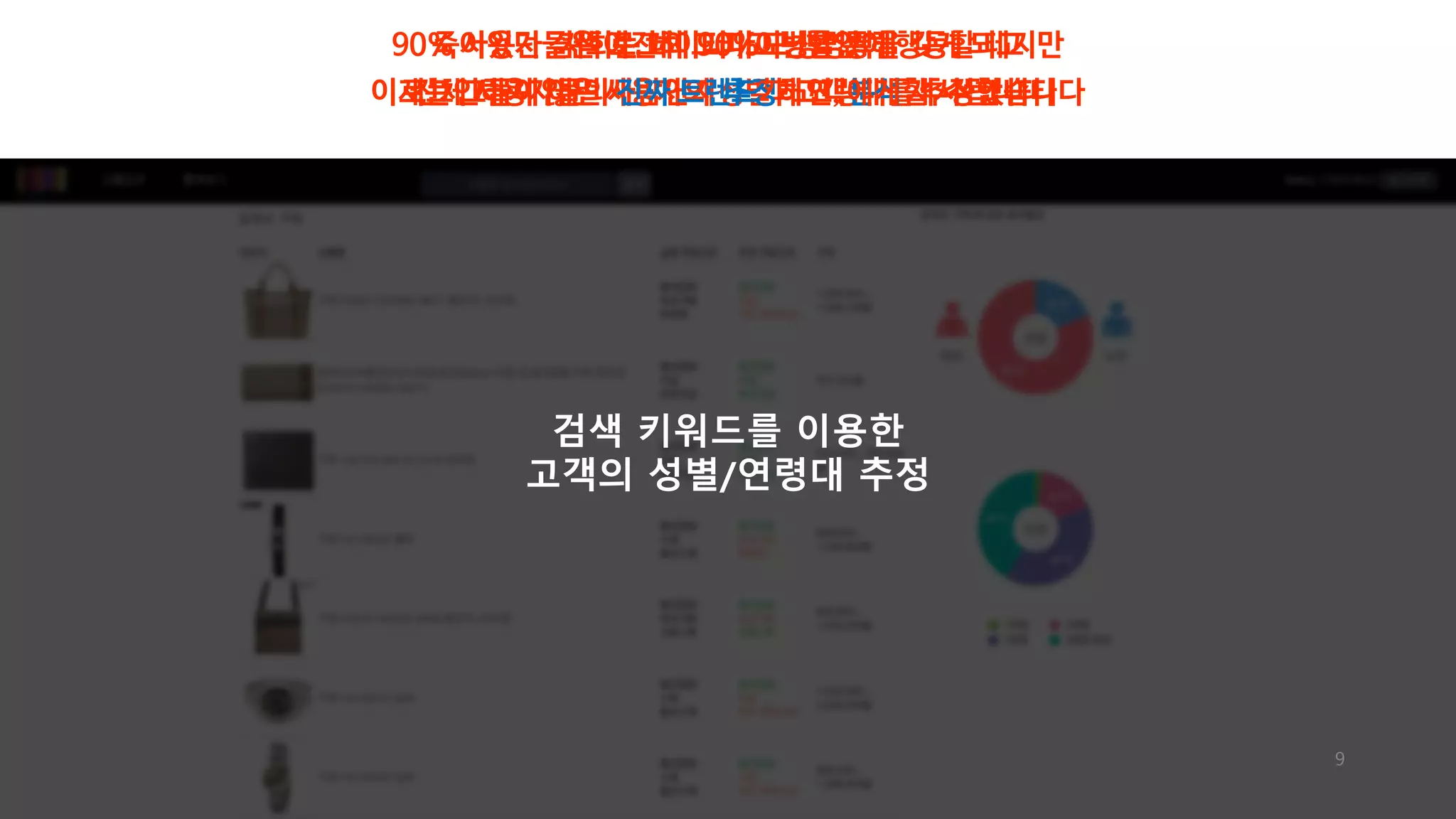 검색 키워드를 이용한 
고객의 성별/연령대 추정 
9 
진짜트렌추드정 분석 
 