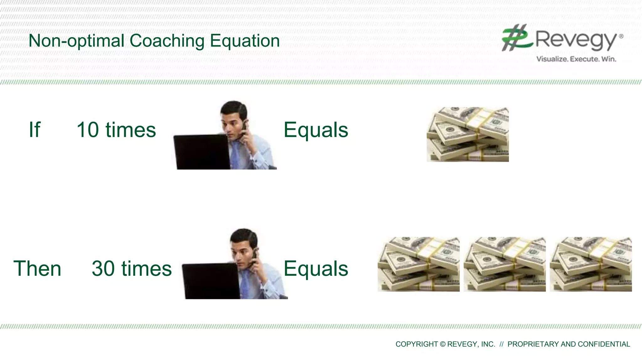 COPYRIGHT © REVEGY, INC. // PROPRIETARY AND CONFIDENTIAL
Non-optimal Coaching Equation
If 10 times Equals
Then 30 times Equals
 