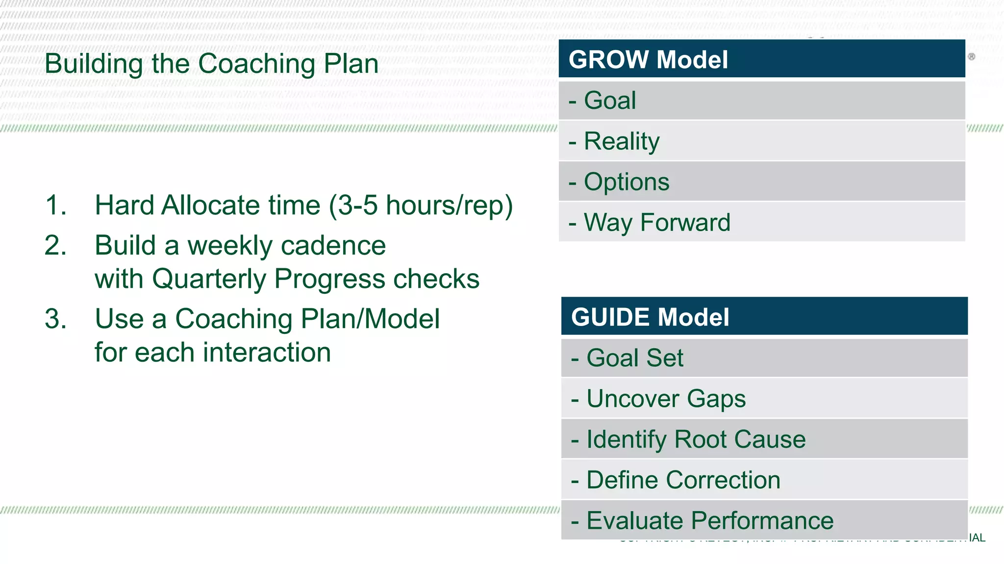 COPYRIGHT © REVEGY, INC. // PROPRIETARY AND CONFIDENTIAL
Building the Coaching Plan
1. Hard Allocate time (3-5 hours/rep)
2. Build a weekly cadence
with Quarterly Progress checks
3. Use a Coaching Plan/Model
for each interaction
GROW Model
- Goal
- Reality
- Options
- Way Forward
GUIDE Model
- Goal Set
- Uncover Gaps
- Identify Root Cause
- Define Correction
- Evaluate Performance
 