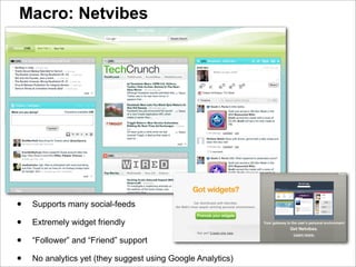 Macro: Netvibes




•   Supports many social-feeds

•   Extremely widget friendly

•   “Follower” and “Friend” support

•   No analytics yet (they suggest using Google Analytics)
 