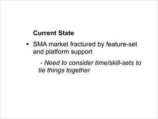 Current State
•   SMA market fractured by feature-set
    and platform support
      - Need to consider time/skill-sets to
     tie things together
 