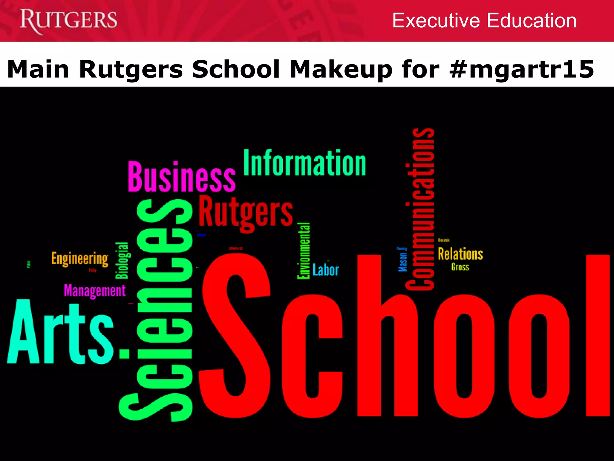 Executive Education
Main Rutgers School Makeup for #mgartr15
 