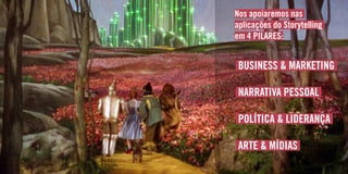 BUSINESS & MARKETING
NARRATIVA PESSOAL
POLÍTICA & LIDERANÇA
ARTE & MÍDIAS
Nos apoiaremos nas
aplicações do Storytelling
em 4 pilares:
 