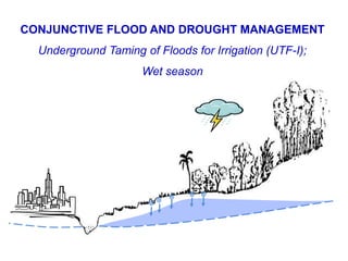 www.iwmi.org
Water for a food-secure world
CONJUNCTIVE FLOOD AND DROUGHT MANAGEMENT
Underground Taming of Floods for Irrigation (UTF-I);
Wet season
 