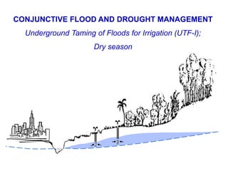 www.iwmi.org
Water for a food-secure world
CONJUNCTIVE FLOOD AND DROUGHT MANAGEMENT
Underground Taming of Floods for Irrigation (UTF-I);
Dry season
 