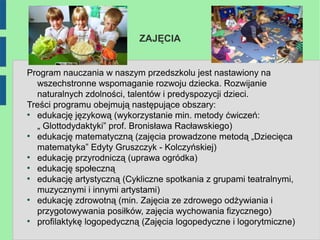 ZAJĘCIA


Program nauczania w naszym przedszkolu jest nastawiony na
  wszechstronne wspomaganie rozwoju dziecka. Rozwijanie
  naturalnych zdolności, talentów i predyspozycji dzieci.
Treści programu obejmują następujące obszary:
●
  edukację językową (wykorzystanie min. metody ćwiczeń:
  „ Glottodydaktyki” prof. Bronisława Racławskiego)
●
  edukację matematyczną (zajęcia prowadzone metodą „Dziecięca
  matematyka” Edyty Gruszczyk - Kolczyńskiej)
●
  edukację przyrodniczą (uprawa ogródka)
●
  edukację społeczną
●
  edukację artystyczną (Cykliczne spotkania z grupami teatralnymi,
  muzycznymi i innymi artystami)
●
  edukację zdrowotną (min. Zajęcia ze zdrowego odżywiania i
  przygotowywania posiłków, zajęcia wychowania fizycznego)
●
  profilaktykę logopedyczną (Zajęcia logopedyczne i logorytmiczne)
 