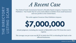 Small business scams