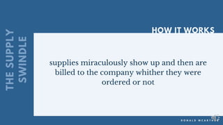 Small business scams