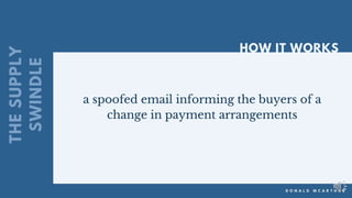 Small business scams