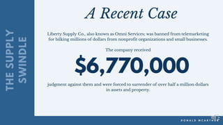 Small business scams