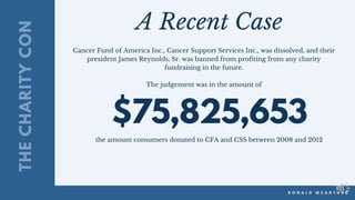 Small business scams