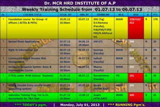 Dr. MCR HRD INSTITUTE OF A.P
Weekly Training Schedule from 01.07.13 to 06.07.13
SL COURSE TITLE STAR. DT END. DT COURSE DIR BLK RM# R STU
1 Foundation course for Group –II
officers ( ACTOs & PDTs)
20.05.13
10:30am
03.07.13 JDG (Trg)
D.V.Ramana
(Faculty),
P.B(JFM)/Y.IP(S
FM)/K.AK(Facul
ty),
MAIN 228/416/
422
R 178
2 Spread Sheet Applications 02.07.13
10:30am
04.06.13
10:30am
GM (IT) MAIN 304 R 20
3 Right To Information Act 04.07.13
10:30am
06.07.13 Soumya
(Faculty)
MAIN 223 R 30
4 Community Based Disaster Risk
Management
04.07.13
10:30am
06.07.13 Sailesh
(Faculty)
MAIN 224 R 25
5 Incidence Response System- Basic &
Intermediate Course
04.07.13
10:30am
06.07.13 Meena
(Faculty)
MAIN 225 R 25
6 ICTESS under RVM (School Teachers) 01.07.13
10:30am
06.07.13 Ramakrishna
(Faculty),
ITA 101 R 30
7 DEBAS (Double Entry accural based
accounting system)
02.07.13
10:30am
05.07.13 Roopa
(ADTW-AAO)
MAIN 305 R 30
8 Induction Training Prog. For Sr./Jr.
Accountants for T&A Dept
01.07.13
10:30am
13.09.13 Gupta
(ATW-AAO)
MAIN 320 R 45
*** TODAY’s pgm. | Monday, July 01, 2013 | *** RUNNING Pgm’s.
 