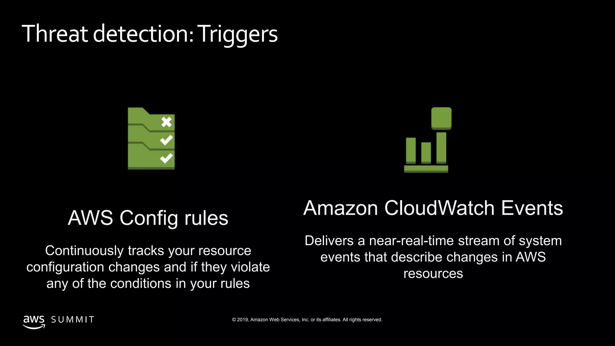 © 2019, Amazon Web Services, Inc. or its affiliates. All rights reserved.S U M M I T
Amazon CloudWatch Events
Delivers a near-real-time stream of system
events that describe changes in AWS
resources
AWS Config rules
Continuously tracks your resource
configuration changes and if they violate
any of the conditions in your rules
Threatdetection:Triggers
 