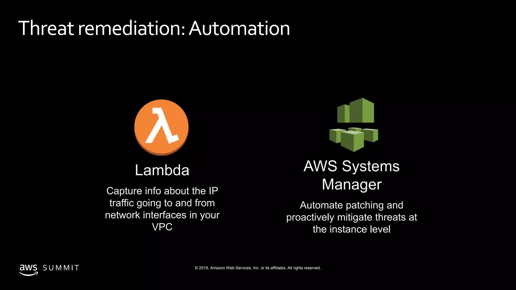 © 2019, Amazon Web Services, Inc. or its affiliates. All rights reserved.S U M M I T
AWS Systems
Manager
Automate patching and
proactively mitigate threats at
the instance level
Lambda
Capture info about the IP
traffic going to and from
network interfaces in your
VPC
Threatremediation:Automation
 