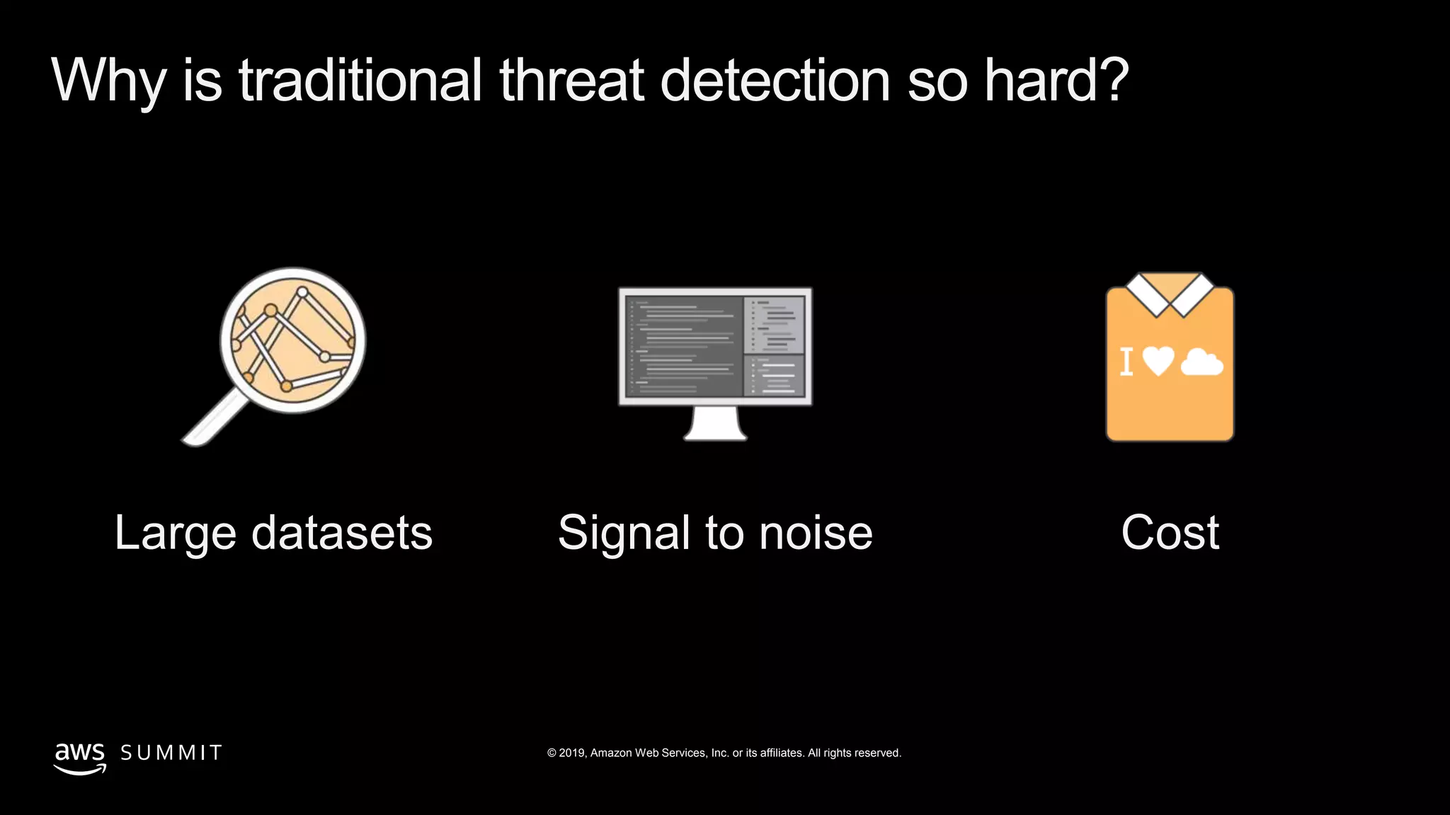 © 2019, Amazon Web Services, Inc. or its affiliates. All rights reserved.S U M M I T
Why is traditional threat detection so hard?
CostSignal to noiseLarge datasets
 