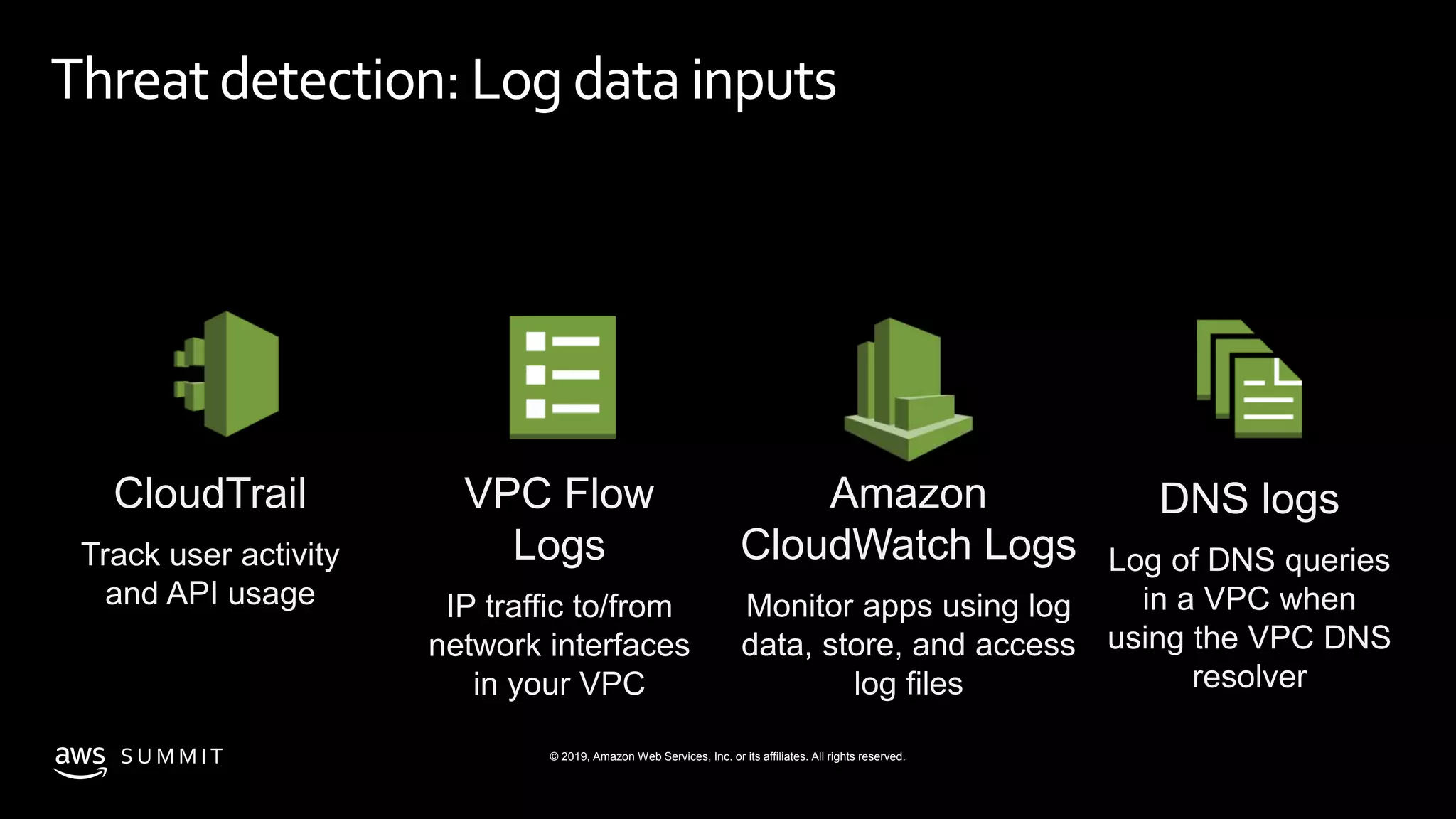 © 2019, Amazon Web Services, Inc. or its affiliates. All rights reserved.S U M M I T
CloudTrail
Track user activity
and API usage
VPC Flow
Logs
IP traffic to/from
network interfaces
in your VPC
Amazon
CloudWatch Logs
Monitor apps using log
data, store, and access
log files
DNS logs
Log of DNS queries
in a VPC when
using the VPC DNS
resolver
Threatdetection: Log datainputs
 