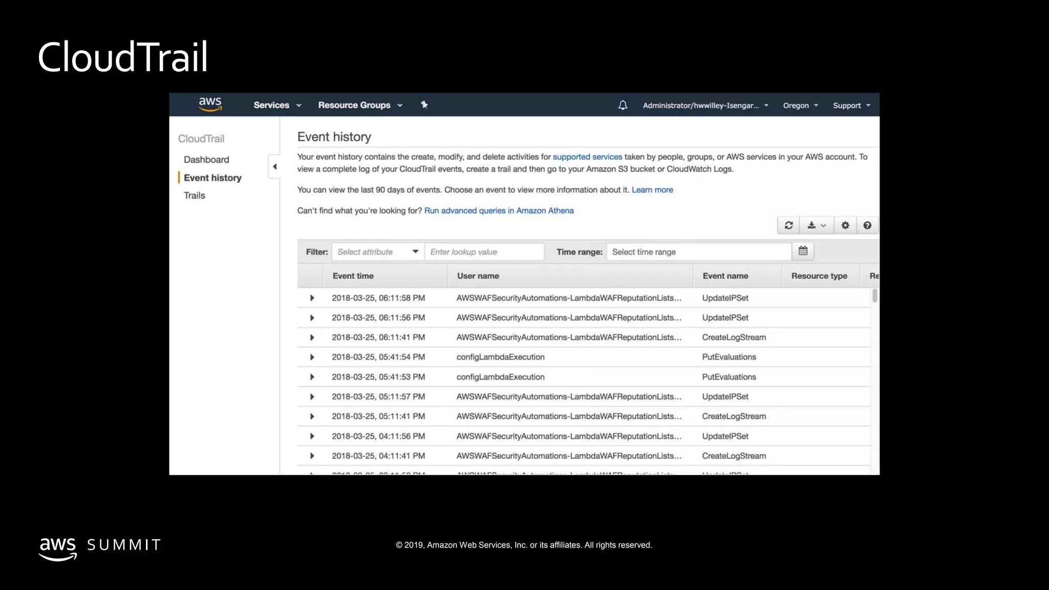 S U M M I T © 2019, Amazon Web Services, Inc. or its affiliates. All rights reserved.
CloudTrail
 