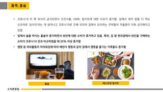 홈쿡, 홈술
• 코로나19 이 후 외식이 금지되면서 신선식품, HMR, 밀키트에 대한 수요가 증가함. 집에서 세끼 밥을 다 먹는
신조어로 ‘삼식이’라는 게 생겨나고 코로나19로 인해 오히려 집에서 요리하는 주부들의 우울증이 더욱 심각해지고
있음
• 집에서 술을 마시는 홈술이 증가하면서 와인에 대한 소비가 증가하고 있음. 특히, 집 앞 편의점에서 와인을 구매하는
소비가 코로나19 전과 비교하였을 때 30% 이상 증가함
• 캠핑 등 야외활동이 어려워짐에 따라 베란다 캠핑과 같이 집에서 캠핑을 즐기는 가족들도 증가함
홈술 레스토랑 밀키트
소자본창업
 