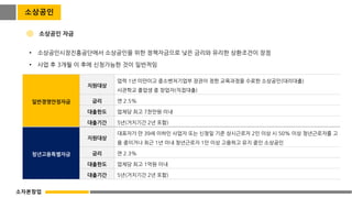 소상공인
• 소상공인시장진흥공단에서 소상공인을 위한 정책자금으로 낮은 금리와 유리한 상환조건이 장점
• 사업 후 3개월 이 후에 신청가능한 것이 일반적임
일반경영안정자금
지원대상
업력 1년 미만이고 중소벤처기업부 장관이 정한 교육과정을 수료한 소상공인(대리대출)
사관학교 졸업생 중 창업자(직접대출)
금리 연 2.5%
대출한도 업체당 최고 7천만원 이내
대출기간 5년(거치기간 2년 포함)
청년고용특별자금
지원대상
대표자가 만 39세 이하인 사업자 또는 신청일 기준 상시근로자 2인 이상 시 50% 이상 청년근로자를 고
용 중이거나 최근 1년 이내 청년근로자 1인 이상 고용하고 유지 중인 소상공인
금리 연 2.3%
대출한도 업체당 최고 1억원 이내
대출기간 5년(거치기간 2년 포함)
소상공인 자금
소자본창업
 