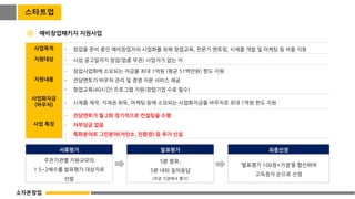 예비창업패키지 지원사업
스타트업
사업목적 - 창업을 준비 중인 예비창업자의 사업화를 위해 창업교육, 전문가 멘토링, 시제품 개발 및 마케팅 등 비용 지원
지원대상 - 사업 공고일까지 창업(업종 무관) 사업자가 없는 자
지원내용
- 창업사업화에 소요되는 자금을 최대 1억원 (평균 51백만원) 한도 지원
- 전담멘토가 바우처 관리 및 경영 자문 서비스 제공
- 창업교육(40시간) 프로그램 지원(창업기업 수료 필수)
사업화자금
(바우처) - 시제품 제작, 지재권 취득, 마케팅 등에 소요되는 사업화자금을 바우처로 최대 1억원 한도 지원
사업 특징
- 전담멘토가 월 2회 정기적으로 컨설팅을 수행
- 자부담금 없음
- 특화분야로 그린분야(저탄소, 친환경) 등 추가 신설
서류평가 발표평가 최종선정
주관기관별 지원규모의
1.5~2배수를 발표평가 대상자로
선발
5분 발표,
5분 내외 질의응답
(주관 기관에서 평가)
‘발표평가 100점+가점’을 합산하여
고득점자 순으로 선정
소자본창업
 