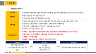 청년창업사관학교
스타트업
사업목적 - 유망 창업아이템 및 혁신기술을 보유한 우수 창업자를 발굴하여 창업사업화 등 패키지 방식으로 일괄지원
지원대상
- 창업 후 3년 미만 초기 창업기업 대표자
- 창업사관학교 졸업기업 및 졸업예정기업 대표자
지원내용
- 창업사관학교 입교 후 창업신청과제 사업화 수행 지원 최대 1억원 이내(총 사업비의 70% 이하)
- 기술개발 및 시제품제작비, 기술정보활동비, 지재권 취득비, 마케팅비 등
- 창업 인프라 : 사업화에 필요한 창업 공간, 제품개발 장비 등 지원
- 판로개척 : 국내외 전시회 참가 지원
후속연계 지원
- 정책자금 : 청년전용자금, 창업사업화연계자금, 창업지원자금, 투융자복합금융, Scale-UP 금융
- 마케팅 판로 : 민간대형유통망, 수출마케팅, 해외직판사업, 해외수출 BI
- 기술개발 : R&D 연계지원
- 투자유치 : 해외IR지원, VC, 엔젤투자, 크라우드펀딩 지원
서류평가 발표평가 심층면접
주관기관별 지원규모의
1.5~2배수를 발표평가 대상자로
선발
5분 발표,
5분 내외 질의응답
(사업운영위원회에서 평가)
창업자의 역량을 평가하기 위한 심층면접
소자본창업
 