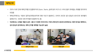 소자본창업
• 코로나19로 인해 재택근무를 도입함에 따라 Zoom, Teams, 슬랙 등의 비즈니스 서비스들이 유래없는 호황을 맞이하게
되었음
• 재택근무에서는 직원의 업무성과측정(KPI)에 대한 이슈가 발생하고, 오히려 과도한 성과 중심의 방식으로 워라벨이
침해되거나 과로로 인한 부작용이 발생하기도 함.
• 직장에서는 신제품 개발과 같은 그룹 간 다양한 아이디어나 커뮤니케이션이 중요한 분야에서는 대면 방식을 채택하고,
성과 중심의 분야에서는 재택 근무를 채택할 가능성이 높음
재택근무 피로 대면 업무
재택근무
 