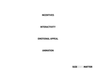 INCENTIVES




 INTERACTIVITY




EMOTIONAL APPEAL




   ANIMATION




                   SIZE DOES MATTER
 