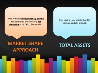 MARKET SHARE
APPROACH
One which is independently owned
and operated and which is not
dominant in its field of operation.
TOTAL ASSETS
One having total assets that fall
within a certain bracket.
 