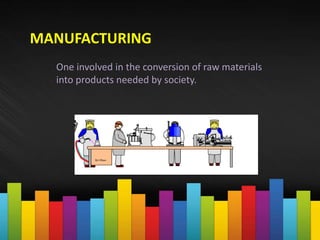 MANUFACTURING
One involved in the conversion of raw materials
into products needed by society.
 
